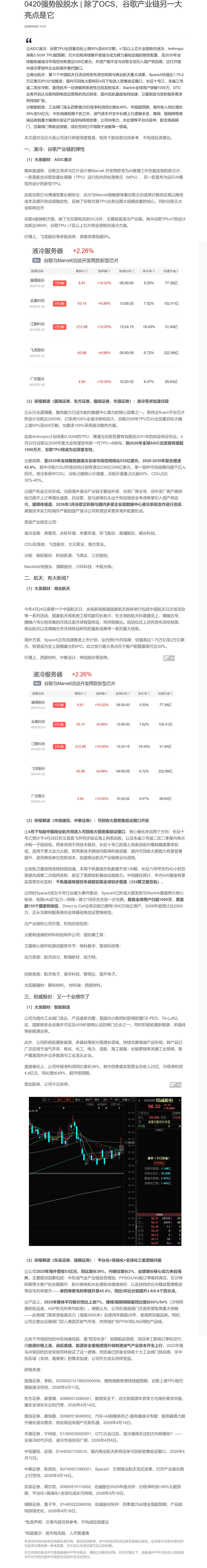 【脱水研报】0420强势股脱水 | 除了OCS，谷歌产业链另一大亮点是它......