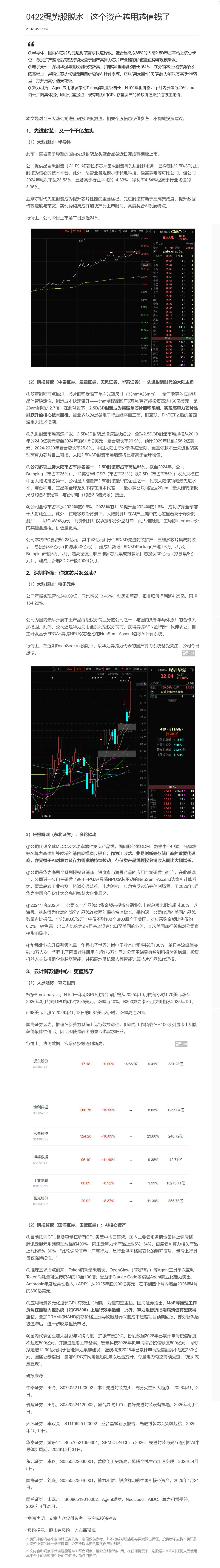 【脱水研报】0422强势股脱水 | 这个资产越用越值钱了......