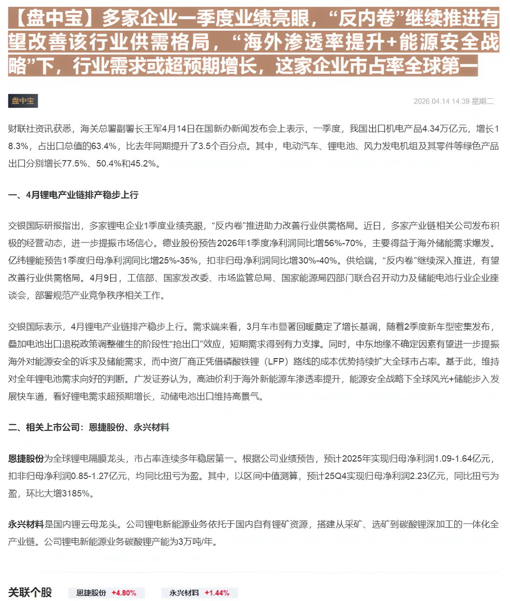 【财联VIP专栏】【盘中宝】多家企业一季度业绩亮眼，“反内卷”继续推进有望改善该行业供需格局，“海外渗透率提升+能源安全......