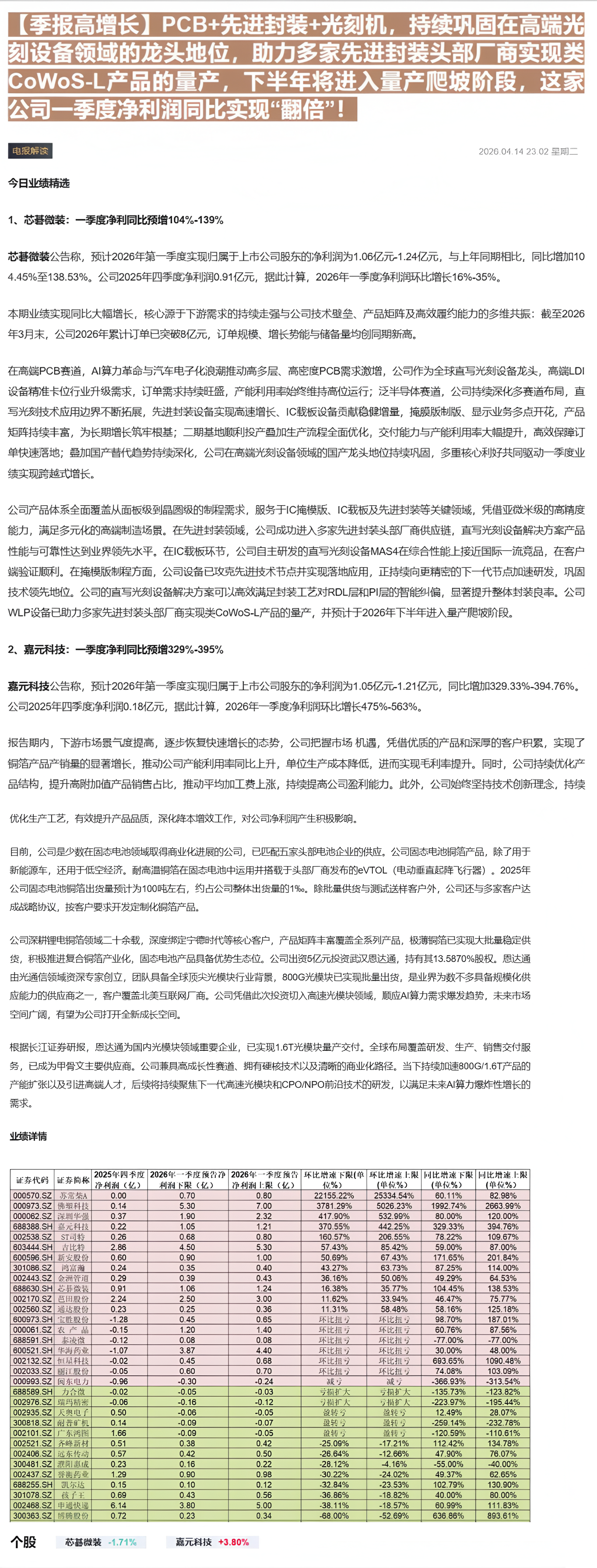 【财联VIP专栏】【季报高增长】PCB+先进封装+光刻机，持续巩固在高端光刻设备领域的龙头地位，助力多家先进封装头部厂商......