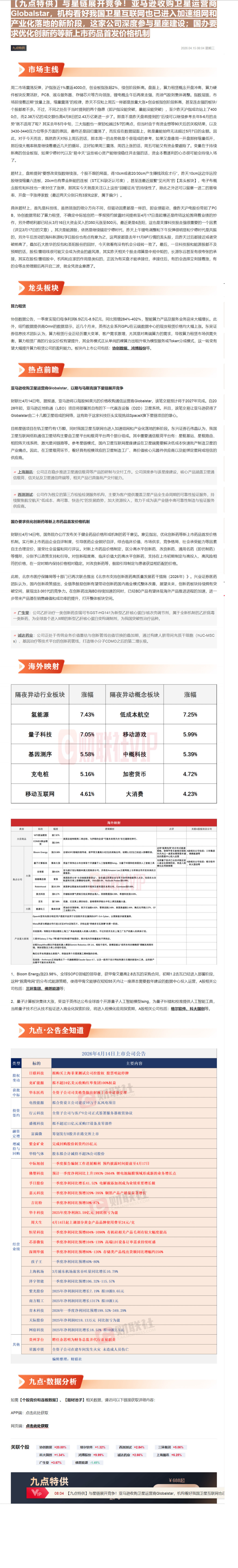 【财联VIP专栏】【九点特供】与星链展开竞争！亚马逊收购卫星运营商Globalstar，机构看好我国卫星互联网也已进入加......