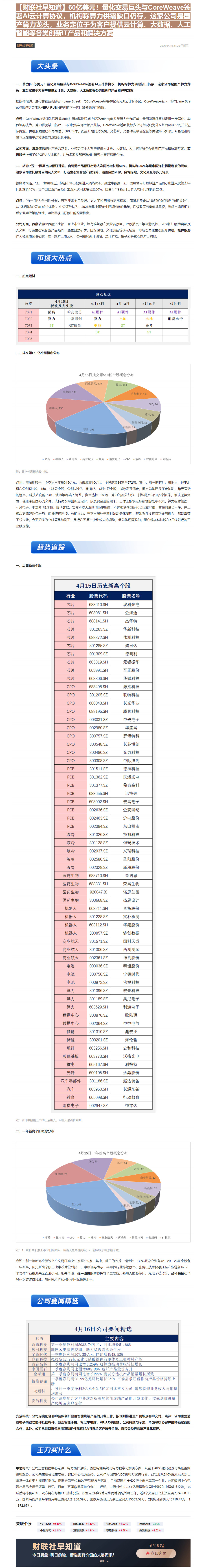 【财联VIP专栏】【财联社早知道】60亿美元！量化交易巨头与CoreWeave签署AI云计算协议，机构称算力供需缺口仍存......