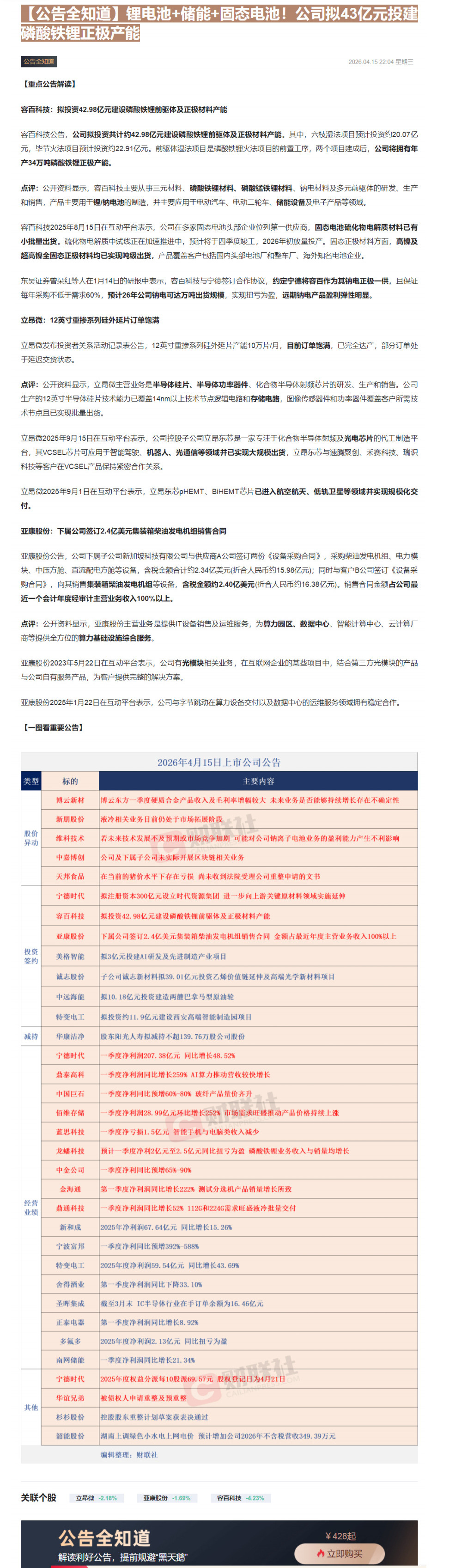 【财联VIP专栏】【公告全知道】锂电池+储能+固态电池！公司拟43亿元投建磷酸铁锂正极产能......
