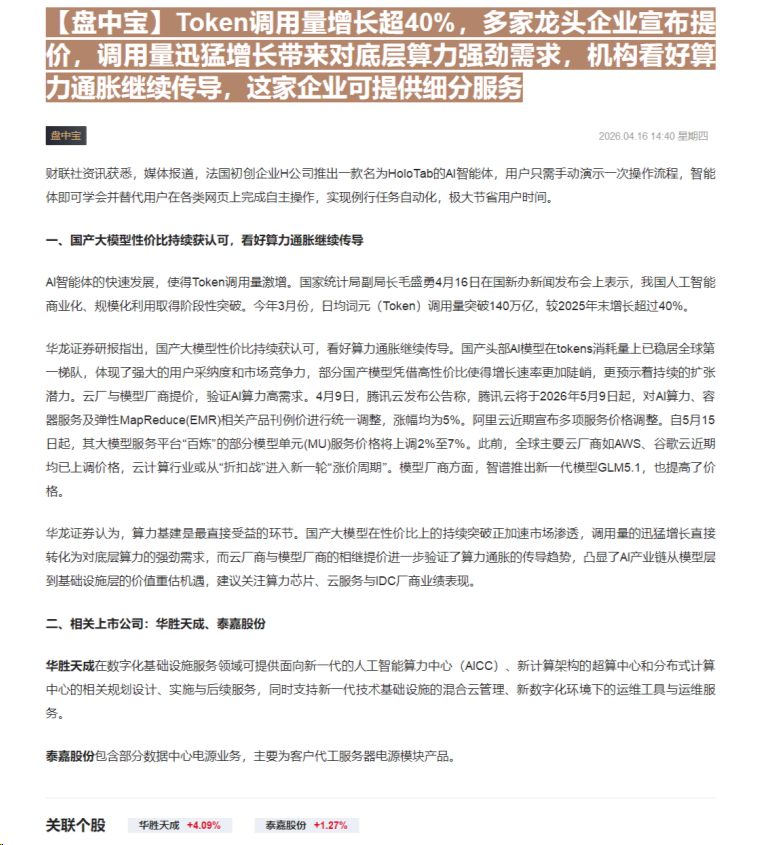 【财联VIP专栏】【盘中宝】Token调用量增长超40%，多家龙头企业宣布提价，调用量迅猛增长带来对底层算力强劲需求，机......
