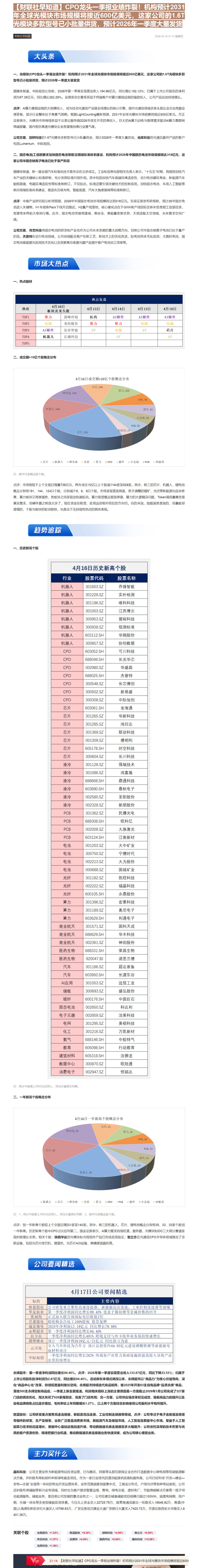 【财联VIP专栏】【财联社早知道】CPO龙头一季报业绩炸裂！机构预计2031年全球光模块市场规模将接近600亿美元，这家......