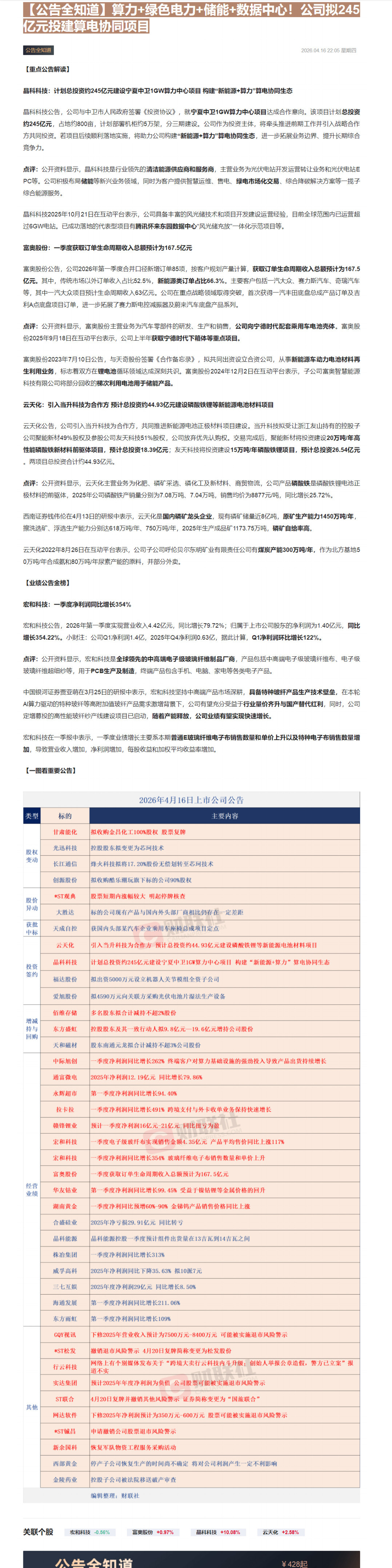 【财联VIP专栏】【公告全知道】算力+绿色电力+储能+数据中心！公司拟245亿元投建算电协同项目......