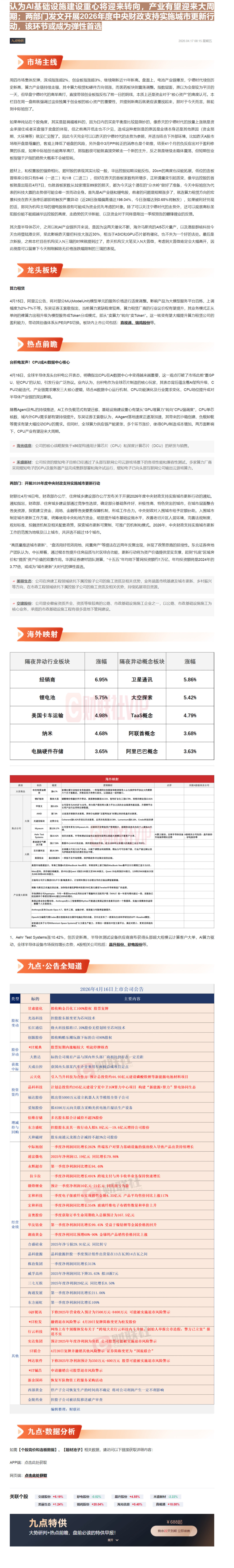 【财联VIP专栏】【九点特供】台积电发声！CPU已成AI数据中心核心，机构认为AI基础设施建设重心将迎来转向，产业有望迎......