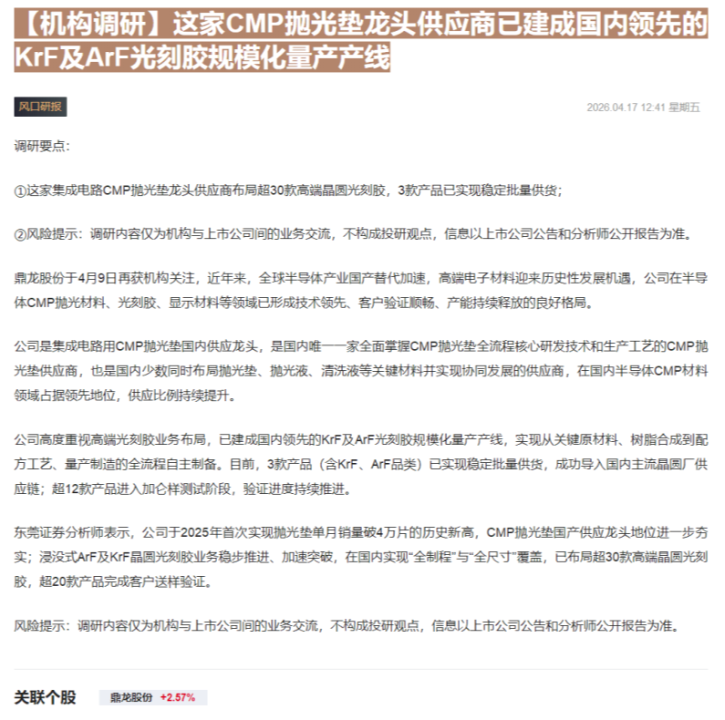 【财联VIP专栏】【机构调研】这家CMP抛光垫龙头供应商已建成国内领先的KrF及ArF光刻胶规模化量产产线......