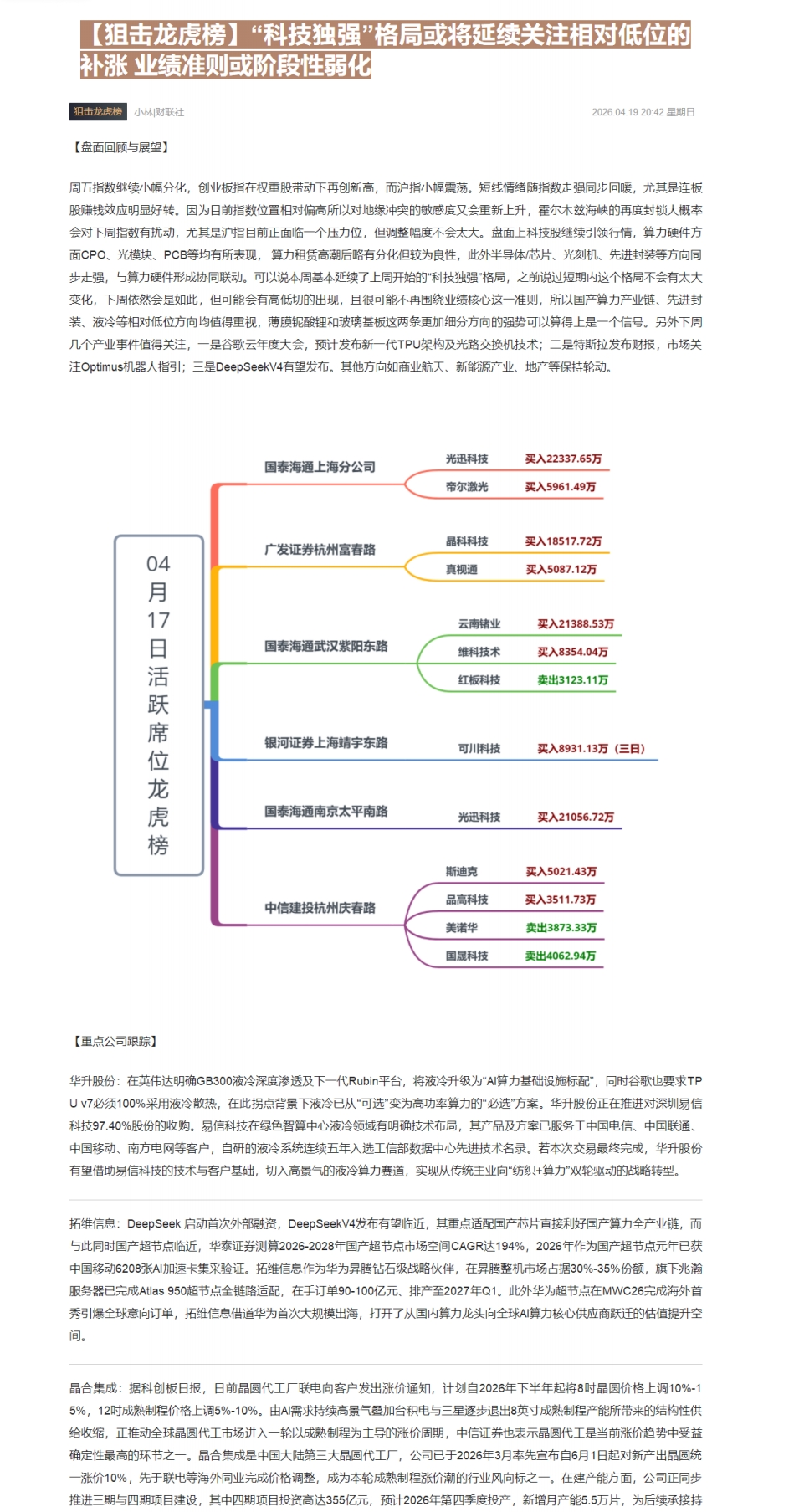 【财联VIP专栏】【狙击龙虎榜】“科技独强”格局或将延续关注相对低位的补涨 业绩准则或阶段性弱化......