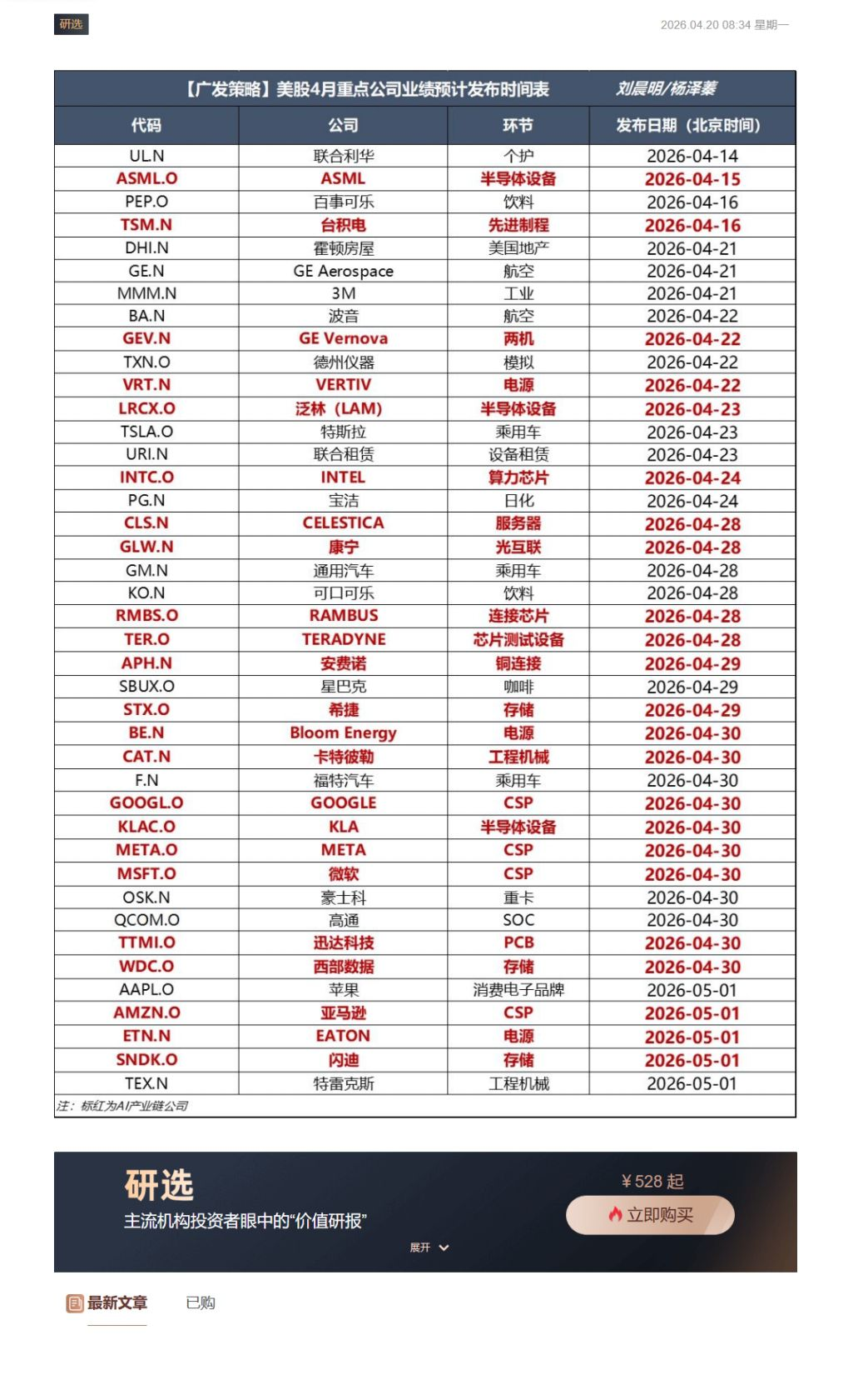 【财联VIP专栏】【研选•数据】4月美股重点公司财报披露日期......