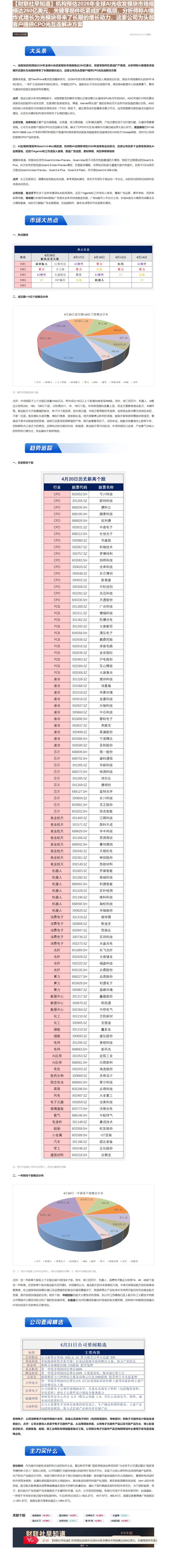 【财联VIP专栏】【财联社早知道】机构预估2026年全球AI光收发模块市场规模达260亿美元，关键零部件吃紧成扩产瓶颈，......