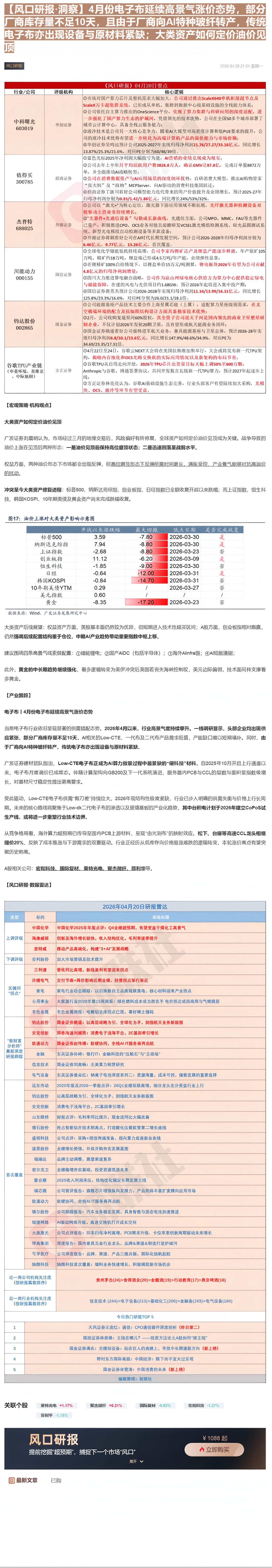 【财联VIP专栏】【风口研报·洞察】4月份电子布延续高景气涨价态势，部分厂商库存量不足10天，且由于厂商向AI特种玻纤转......