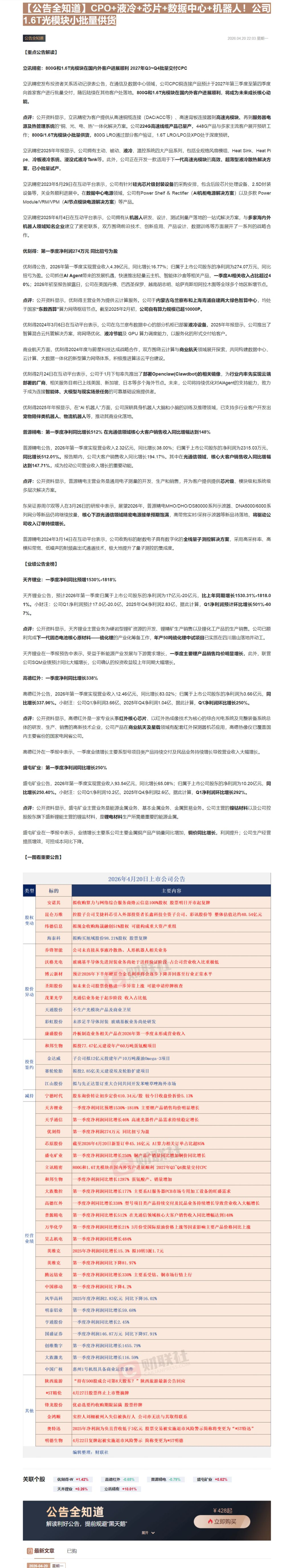 【财联VIP专栏】【公告全知道】CPO+液冷+芯片+数据中心+机器人！公司1.6T光模块小批量供货......