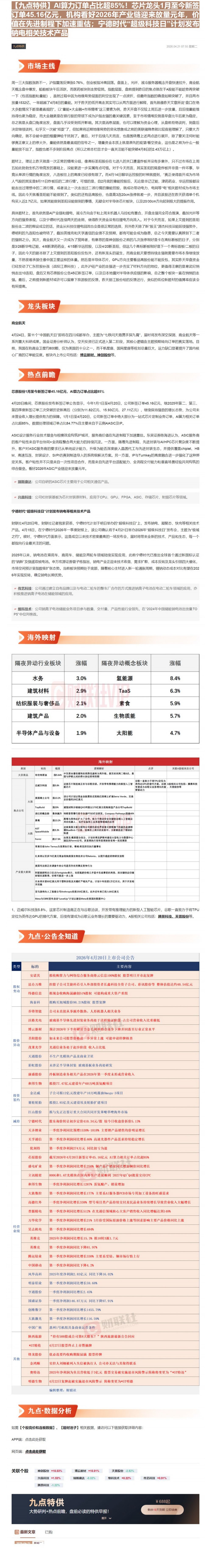 【财联VIP专栏】【九点特供】AI算力订单占比超85%！芯片龙头1月至今新签订单45.16亿元，机构看好2026年产业链......