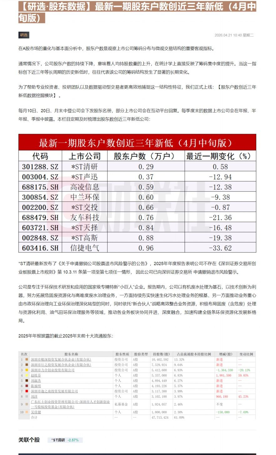 【财联VIP专栏】【研选·股东数据】最新一期股东户数创近三年新低（4月中旬版）......
