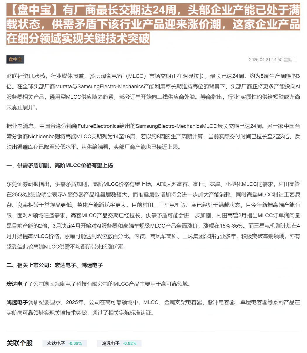 【财联VIP专栏】【盘中宝】有厂商最长交期达24周，头部企业产能已处于满载状态，供需矛盾下该行业产品迎来涨价潮，这家企业......