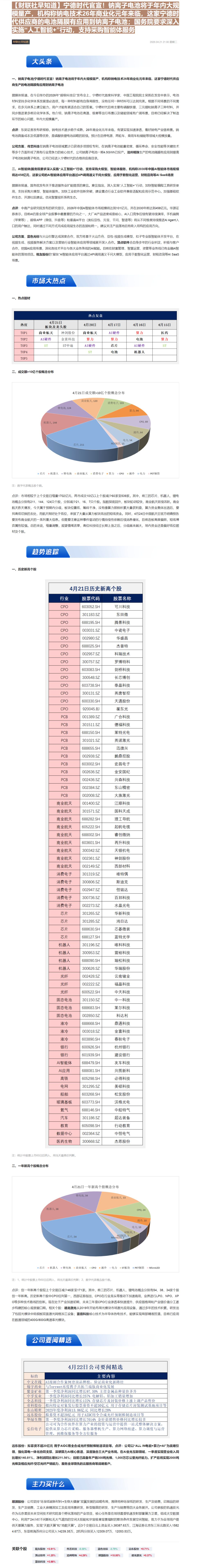 【财联VIP专栏】【财联社早知道】宁德时代官宣！钠离子电池将于年内大规模量产，机构称钠电技术26年商业化元年来临，这家宁......