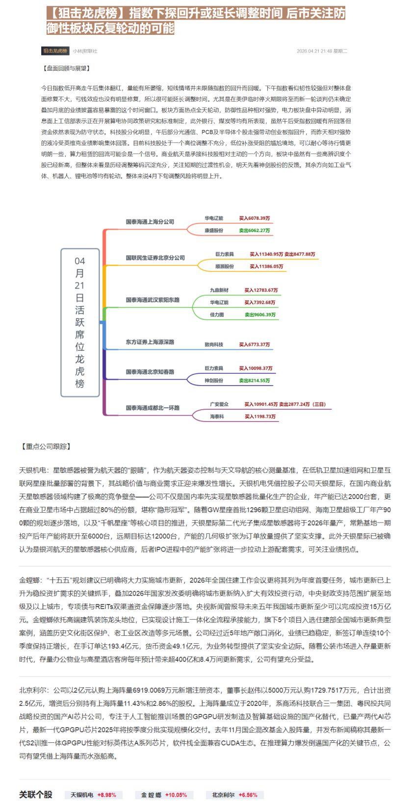 【财联VIP专栏】【狙击龙虎榜】指数下探回升或延长调整时间 后市关注防御性板块反复轮动的可能......