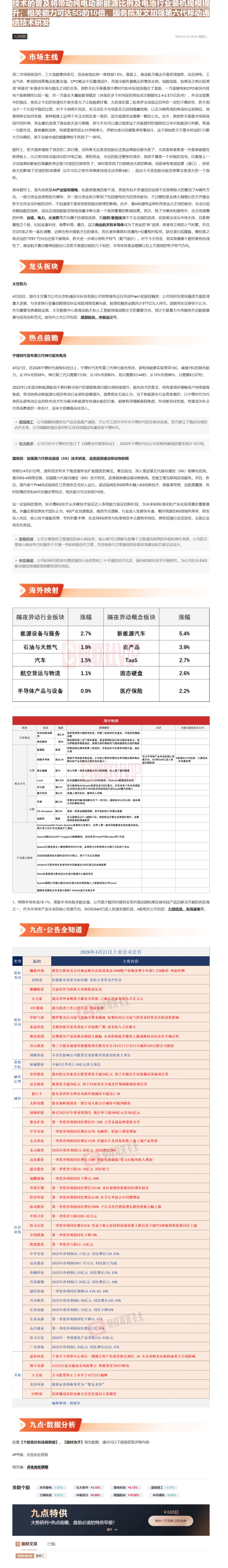 【财联VIP专栏】【九点特供】宁德时代发布6分钟充至98%电池，机构称超充技术的普及将带动纯电动新能源比例及电池行业装机......