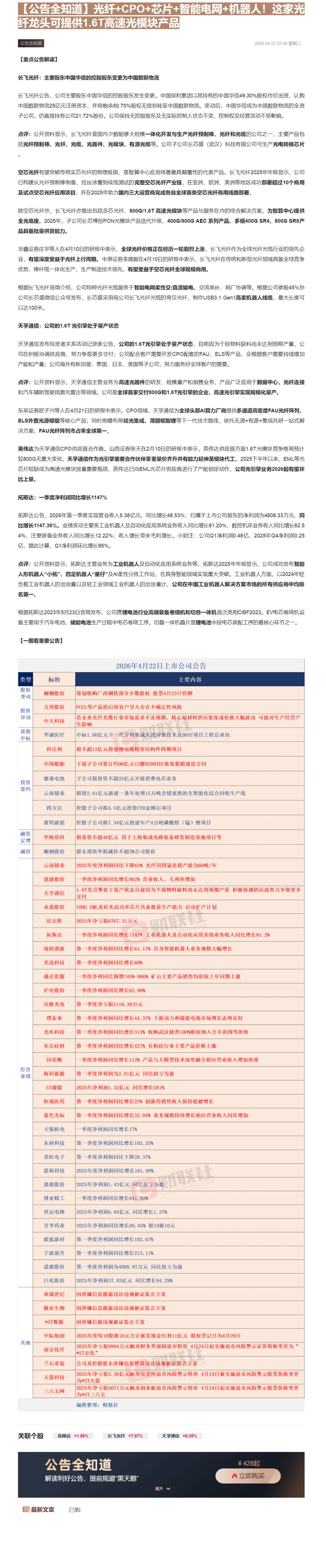 【财联VIP专栏】【公告全知道】光纤+CPO+芯片+智能电网+机器人！这家光纤龙头可提供1.6T高速光模块产品......
