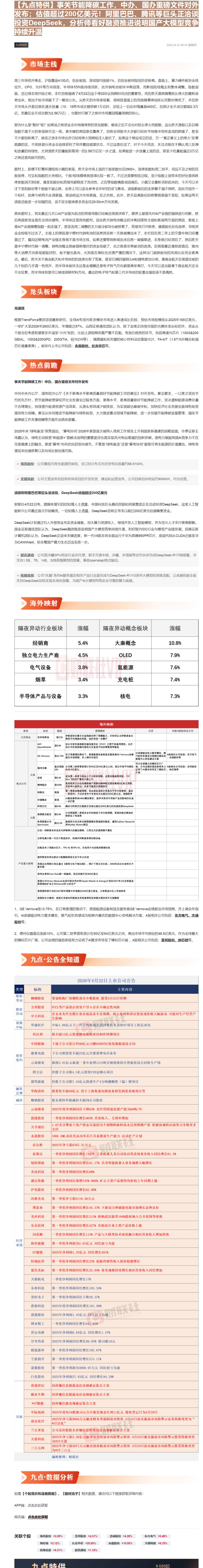 【财联VIP专栏】【九点特供】事关节能降碳工作，中办、国办重磅文件对外发布；估值超过200亿美元！阿里巴巴、腾讯等巨头正......