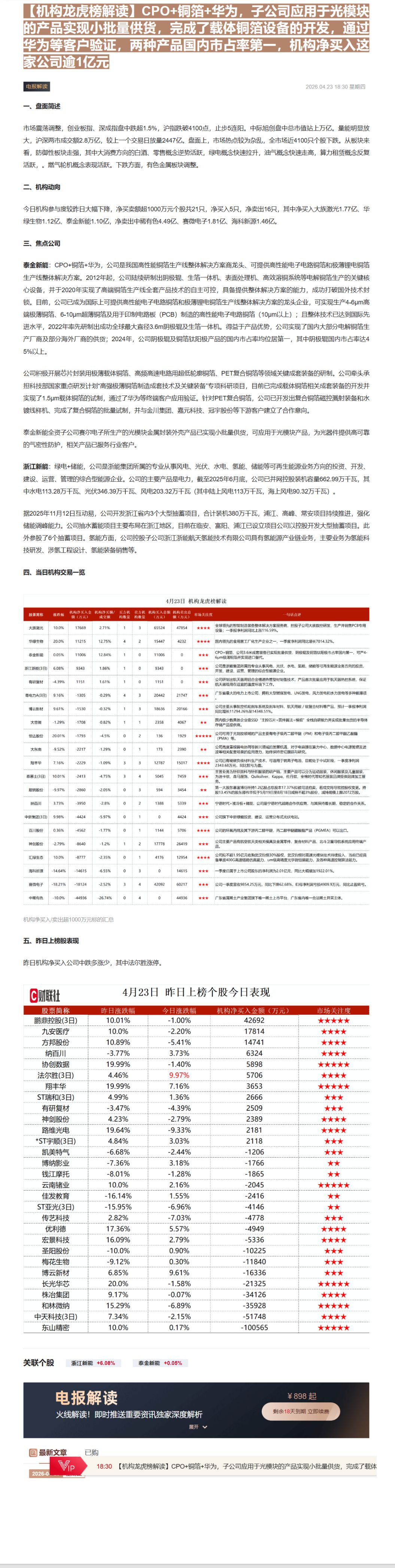 【财联VIP专栏】【机构龙虎榜解读】CPO+铜箔+华为，子公司应用于光模块的产品实现小批量供货，完成了载体铜箔设备的开发......