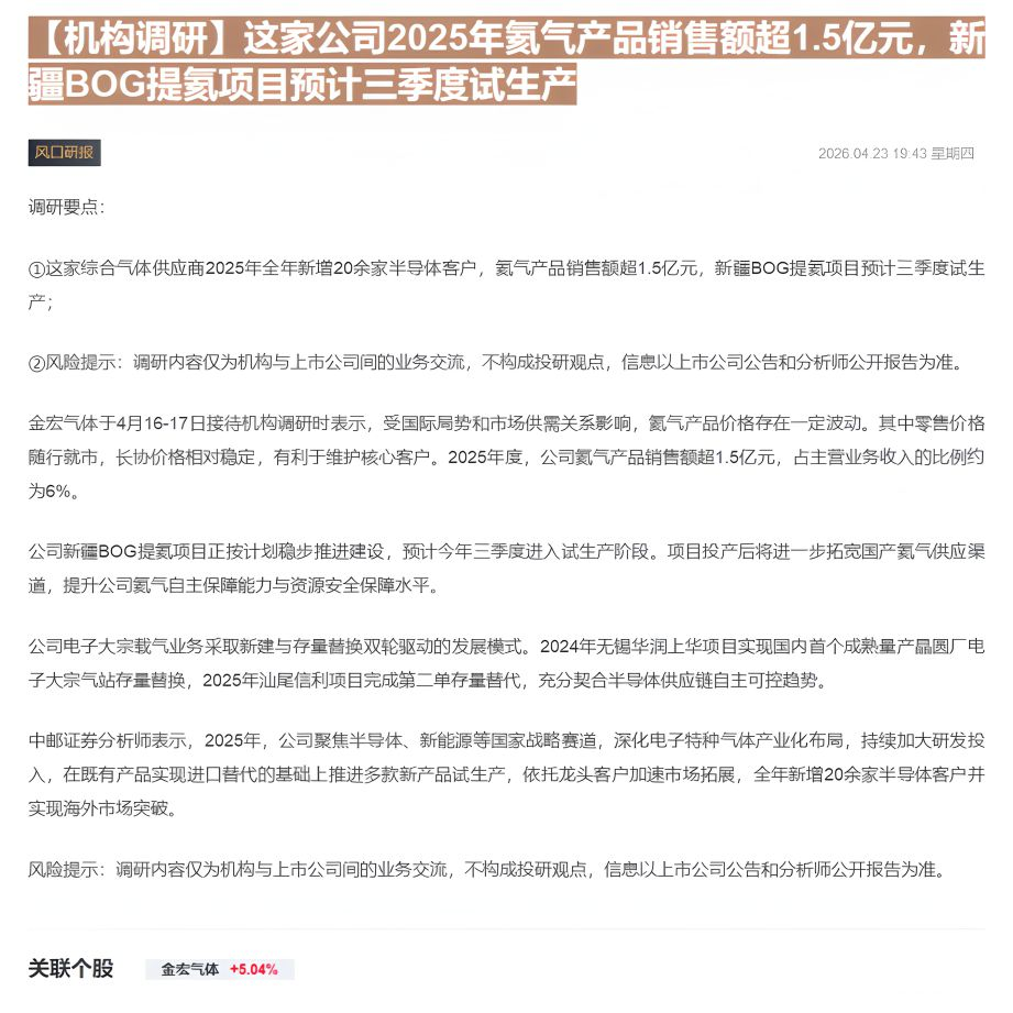 【财联VIP专栏】【机构调研】这家公司2025年氦气产品销售额超1.5亿元，新疆BOG提氦项目预计三季度试生产......