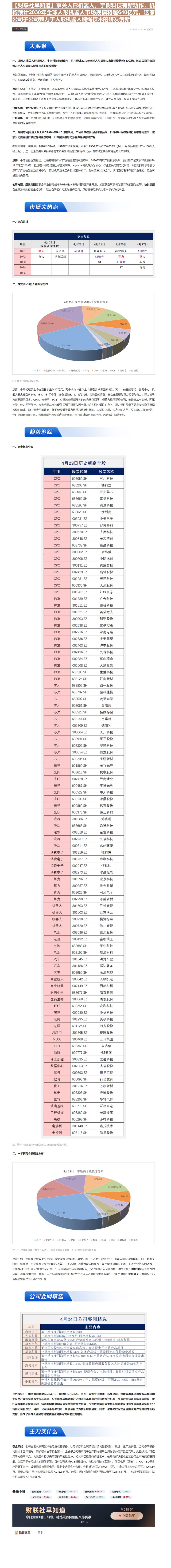 【财联VIP专栏】【财联社早知道】事关人形机器人，宇树科技有新动作，机构预计2030年全球人形机器人市场规模将超640亿......
