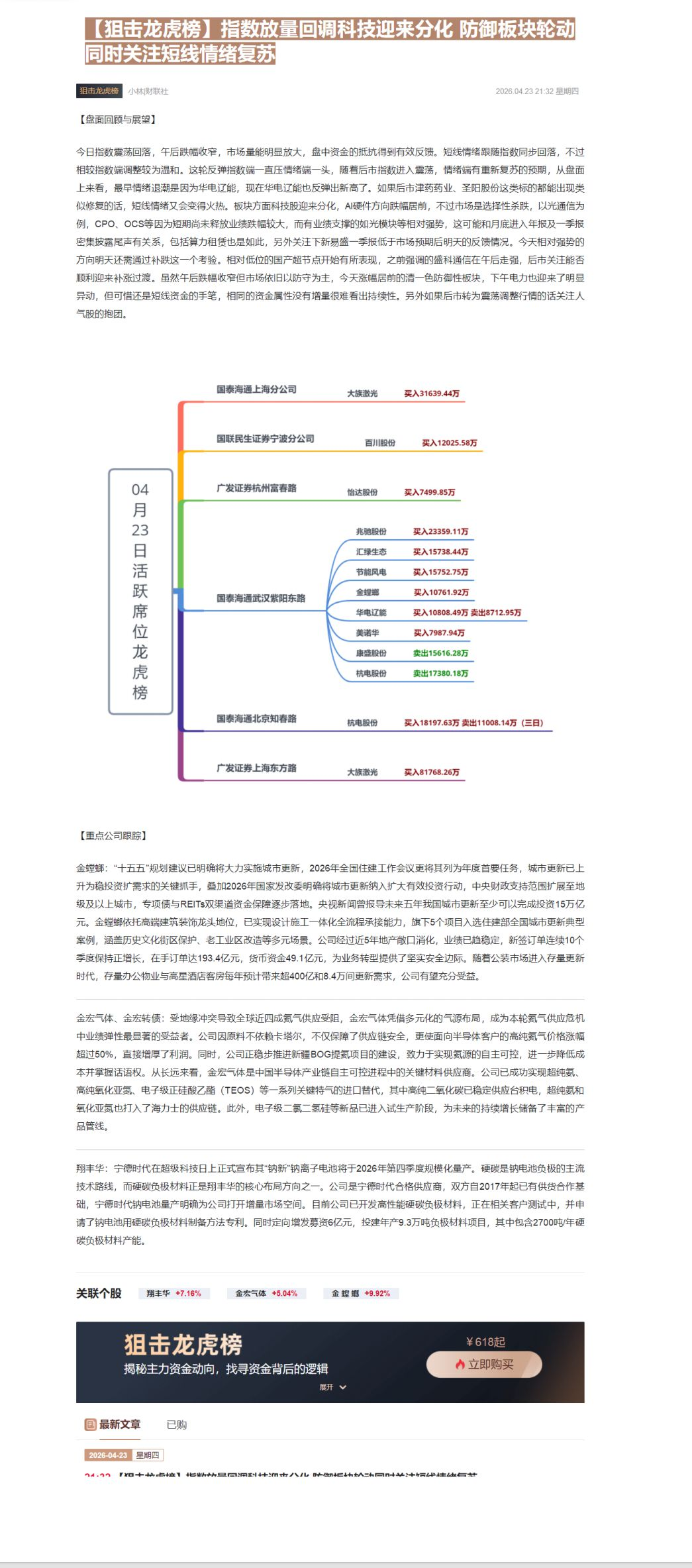【财联VIP专栏】【狙击龙虎榜】指数放量回调科技迎来分化 防御板块轮动同时关注短线情绪复苏......