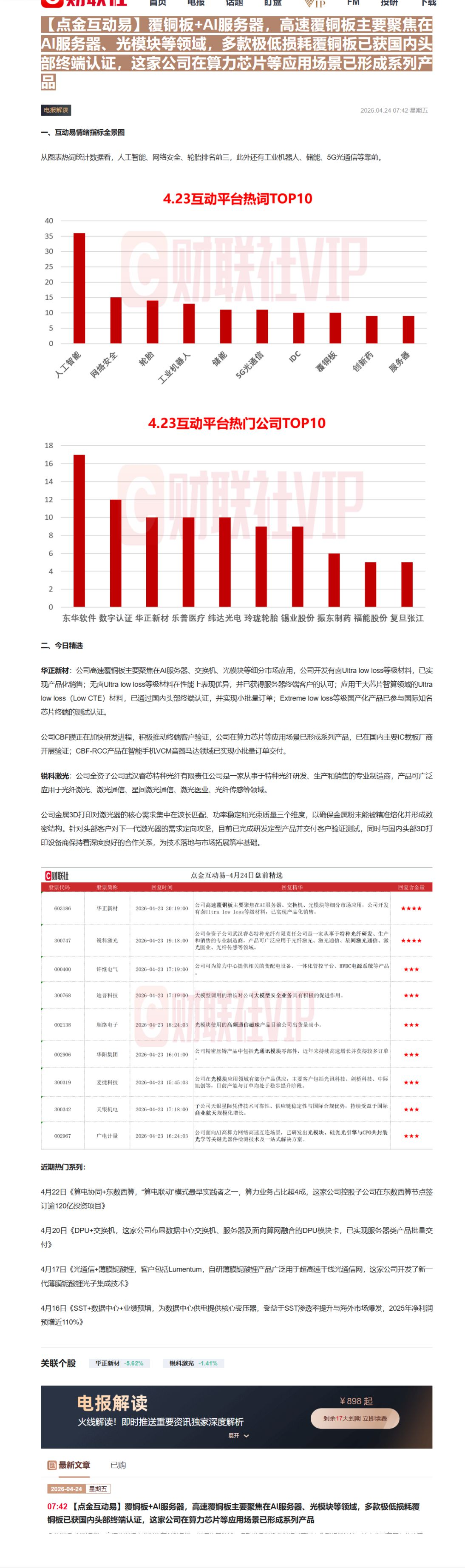 【财联VIP专栏】【点金互动易】覆铜板+AI服务器，高速覆铜板主要聚焦在AI服务器、光模块等领域，多款极低损耗覆铜板已获......
