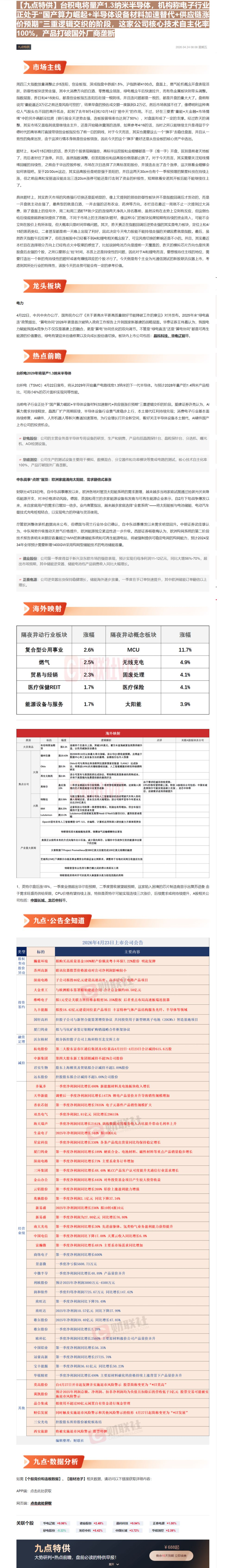 【财联VIP专栏】【九点特供】台积电将量产1.3纳米半导体，机构称电子行业正处于“国产算力崛起+半导体设备材料加速替代+......
