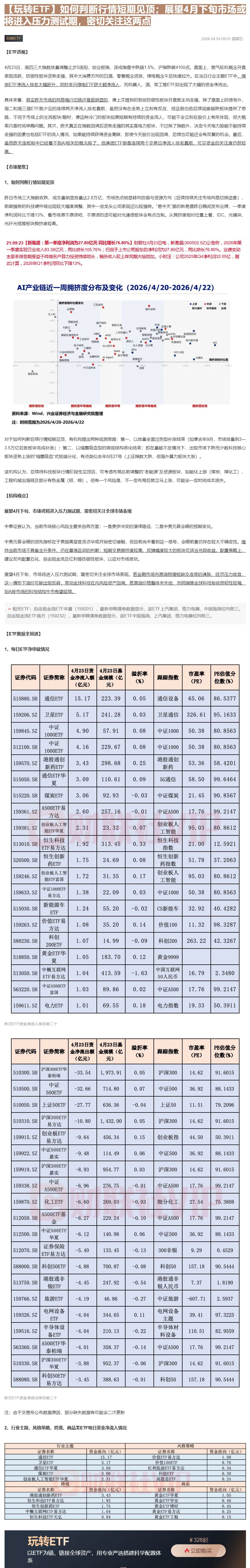 【财联VIP专栏】【玩转ETF】如何判断行情短期见顶；展望4月下旬市场或将进入压力测试期，密切关注这两点......