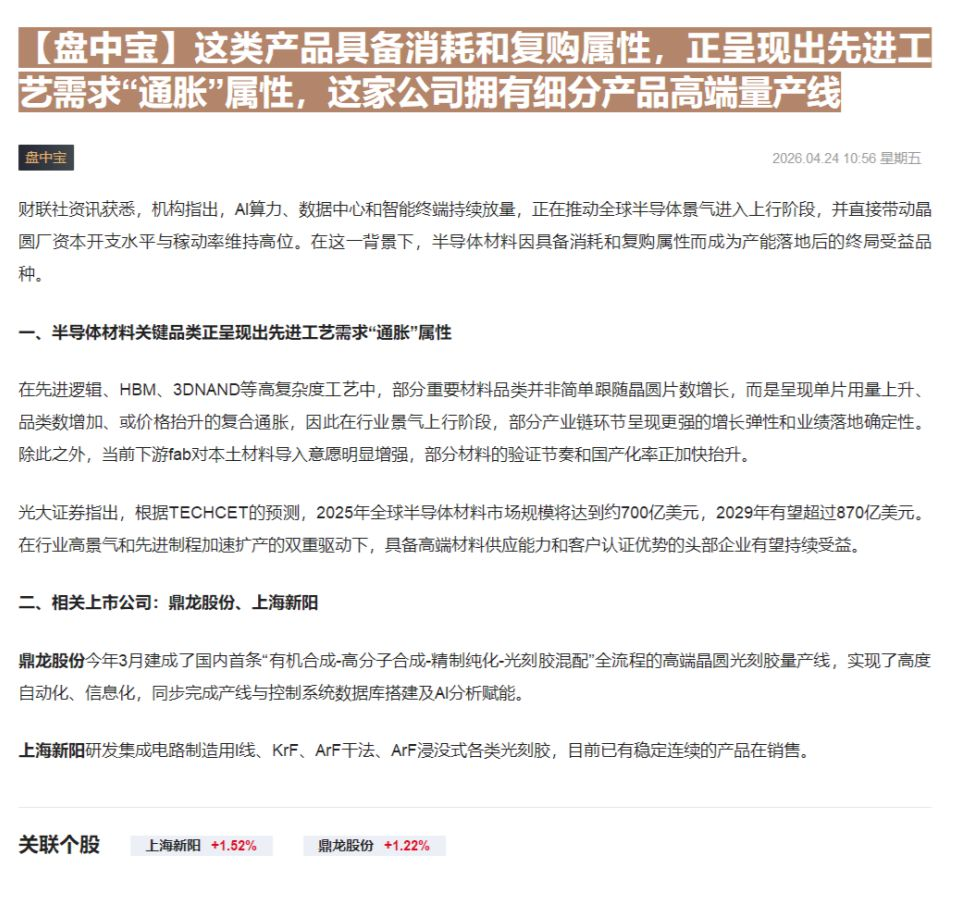 【财联VIP专栏】【盘中宝】这类产品具备消耗和复购属性，正呈现出先进工艺需求“通胀”属性，这家公司拥有细分产品高端量产线......