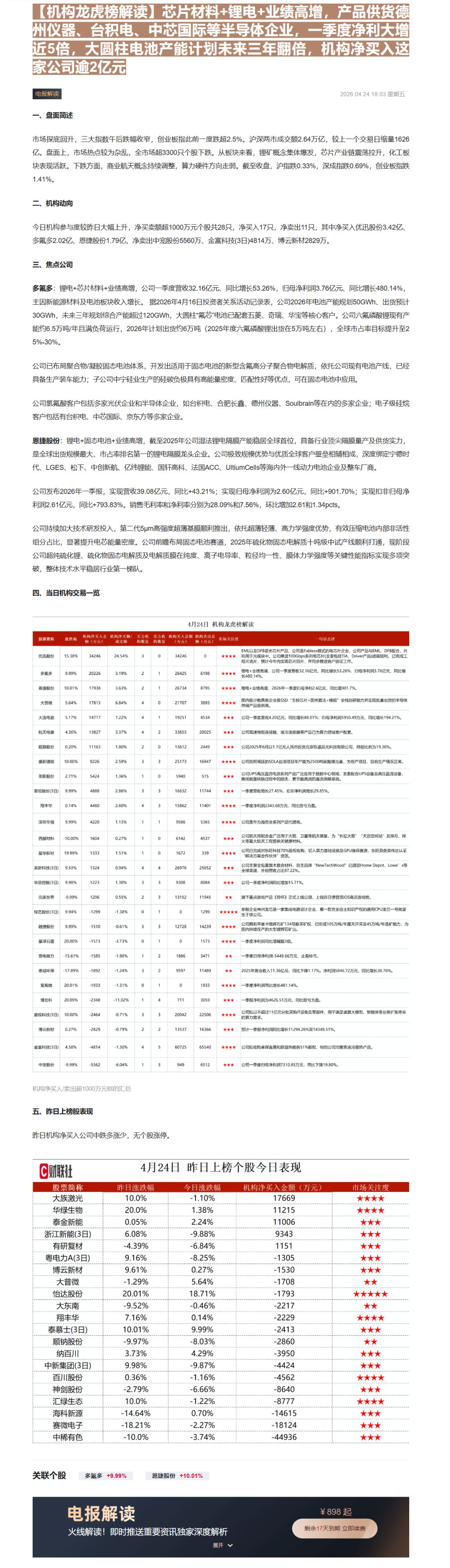 【财联VIP专栏】【机构龙虎榜解读】芯片材料+锂电+业绩高增，产品供货德州仪器、台积电、中芯国际等半导体企业，一季度净利......