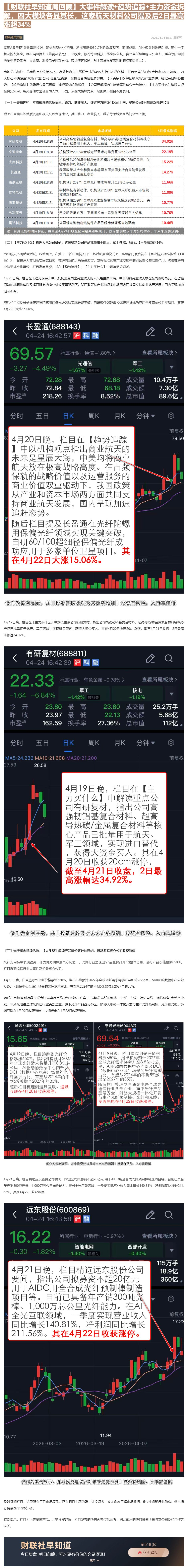 【财联VIP专栏】【财联社早知道周回顾】大事件解读+趋势追踪+主力资金拆解，四大模块各显其长，这家航天材料公司提及后2日......