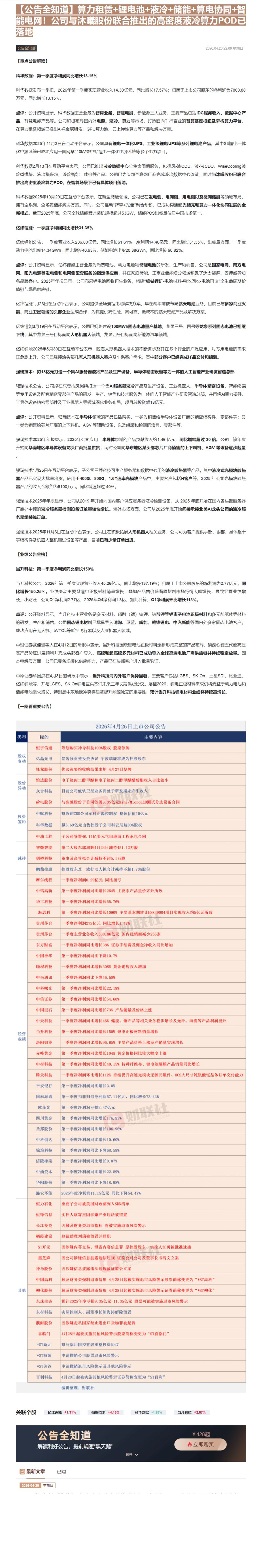 【财联VIP专栏】【公告全知道】算力租赁+锂电池+液冷+储能+算电协同+智能电网！公司与沐曦股份联合推出的高密度液冷算力......