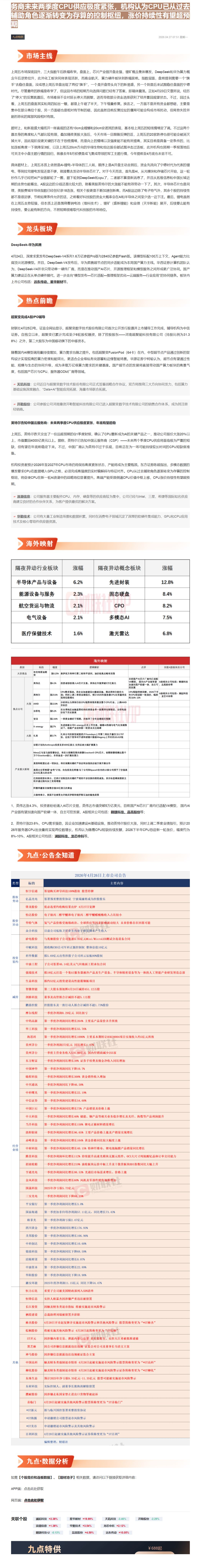 【财联VIP专栏】【九点特供】超聚变完成A股IPO辅导；英特尔告知中国云服务商未来两季度CPU供应极度紧张，机构认为CP......