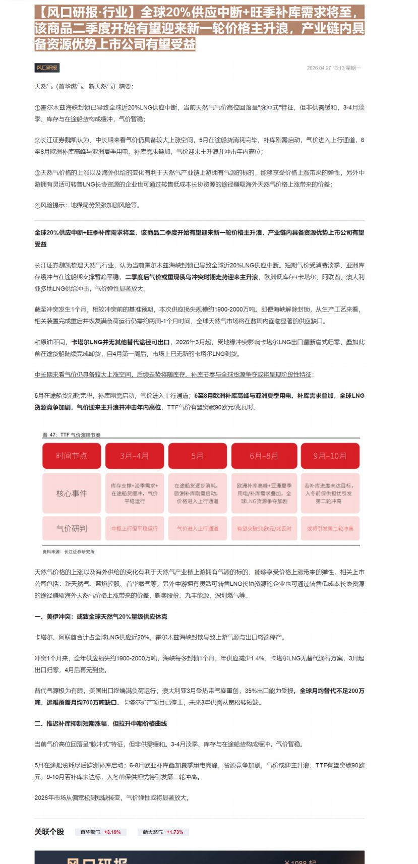 【财联VIP专栏】【风口研报·行业】全球20%供应中断+旺季补库需求将至，该商品二季度开始有望迎来新一轮价格主升浪，产业......