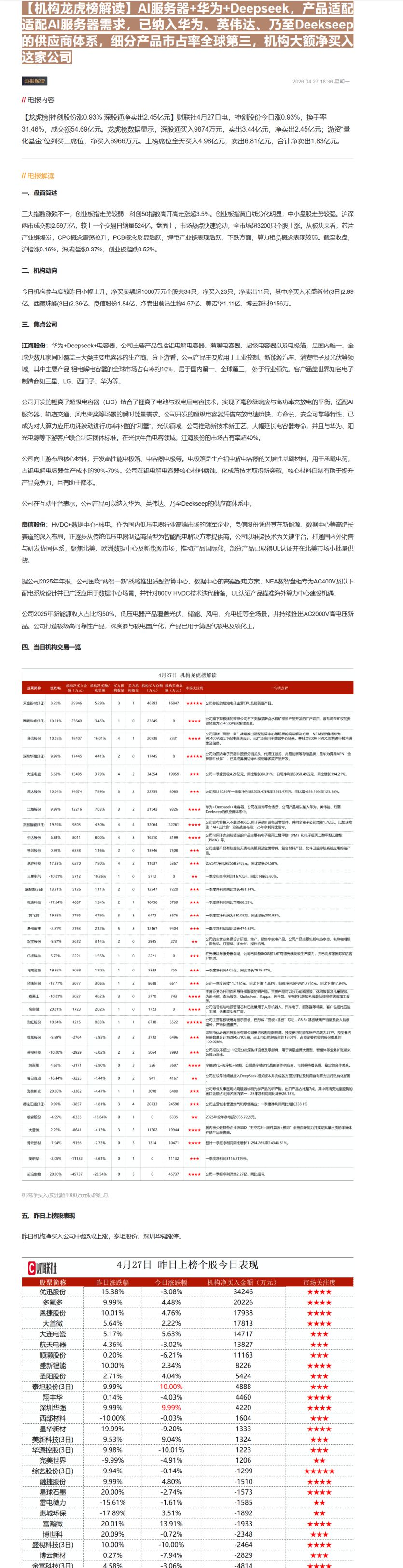 【财联VIP专栏】【机构龙虎榜解读】AI服务器+华为+Deepseek，产品适配适配AI服务器需求，已纳入华为、英伟达、......