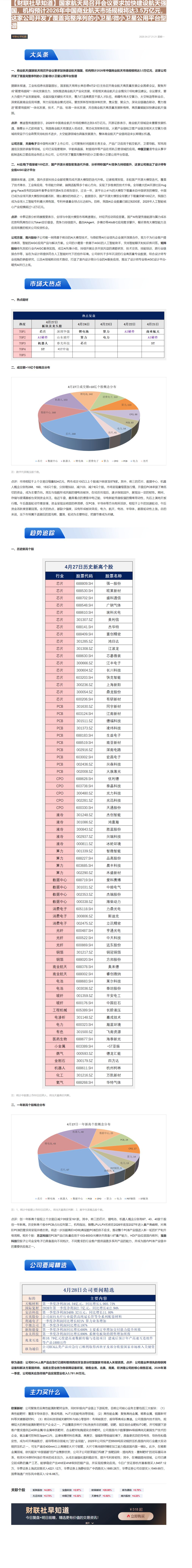 【财联VIP专栏】【财联社早知道】国家航天局召开会议要求加快建设航天强国，机构预计2026年中国商业航天市场规模将达3.......
