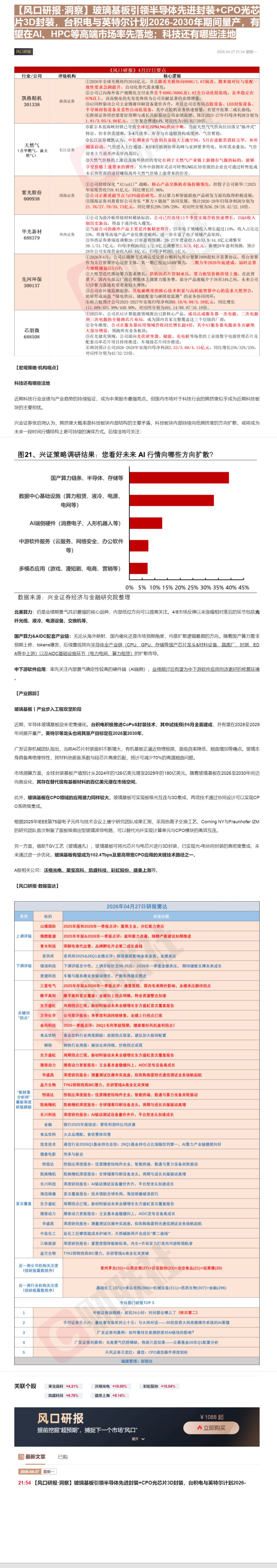 【财联VIP专栏】【风口研报·洞察】玻璃基板引领半导体先进封装+CPO光芯片3D封装，台积电与英特尔计划2026-203......