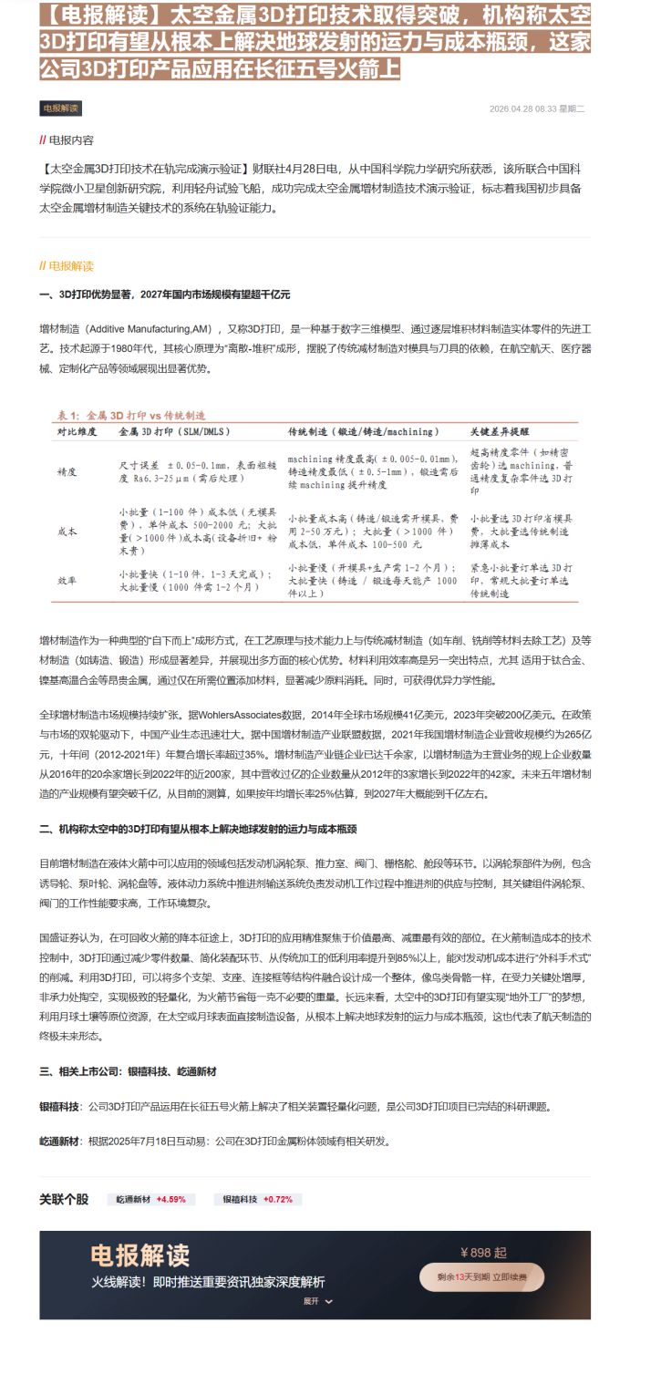 【财联VIP专栏】【电报解读】太空金属3D打印技术取得突破，机构称太空3D打印有望从根本上解决地球发射的运力与成本瓶颈，......