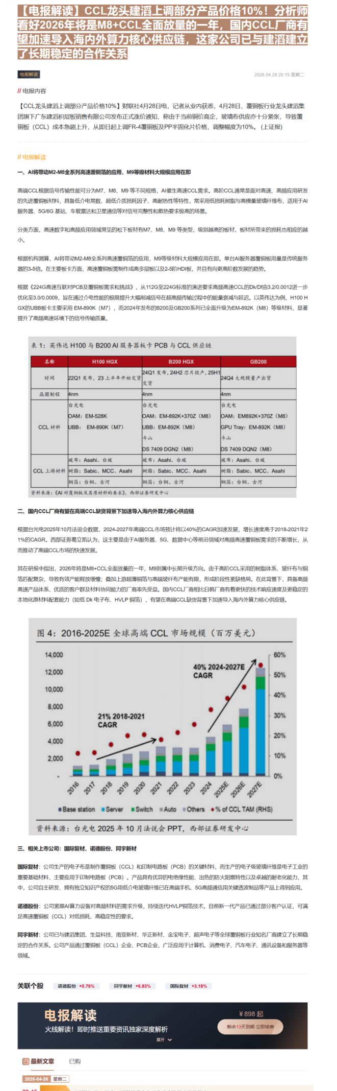 【财联VIP专栏】【电报解读】CCL龙头建滔上调部分产品价格10%！分析师看好2026年将是M8+CCL全面放量的一年，......
