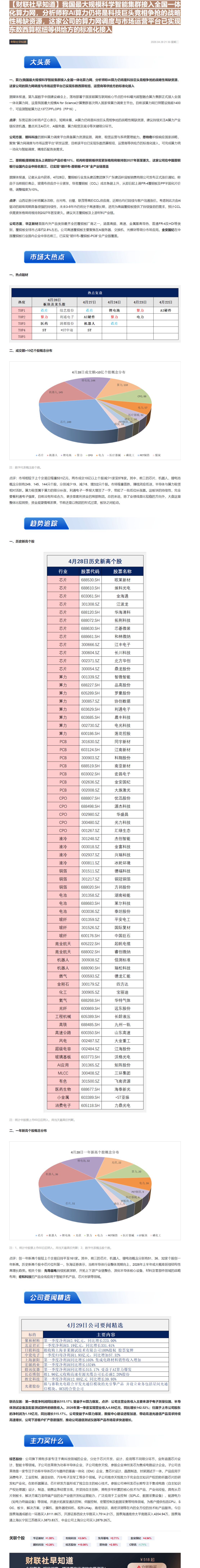 【财联VIP专栏】【财联社早知道】我国最大规模科学智能集群接入全国一体化算力网，分析师称AI算力仍将是科技巨头竞相争抢的......