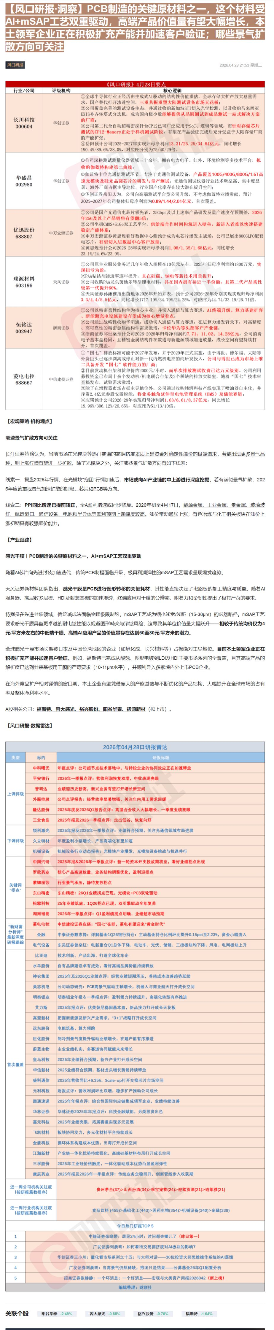 【财联VIP专栏】【风口研报·洞察】PCB制造的关键原材料之一，这个材料受AI+mSAP工艺双重驱动，高端产品价值量有望......