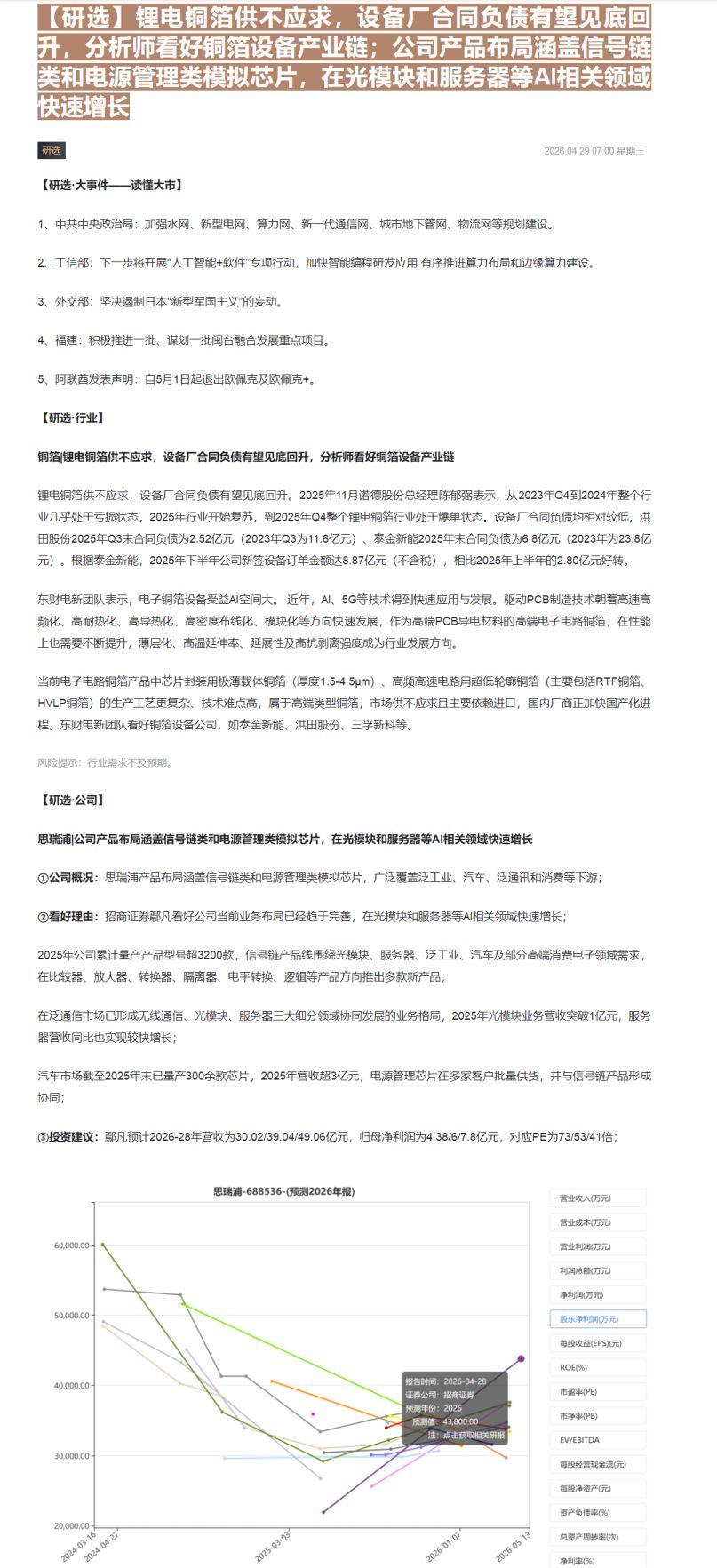 【财联VIP专栏】【研选】锂电铜箔供不应求，设备厂合同负债有望见底回升，分析师看好铜箔设备产业链；公司产品布局涵盖信号链......