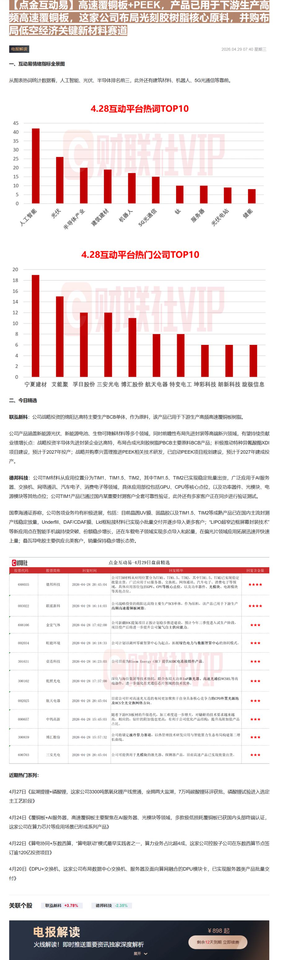 【财联VIP专栏】【点金互动易】高速覆铜板+PEEK，产品已用于下游生产高频高速覆铜板，这家公司布局光刻胶树脂核心原料，......