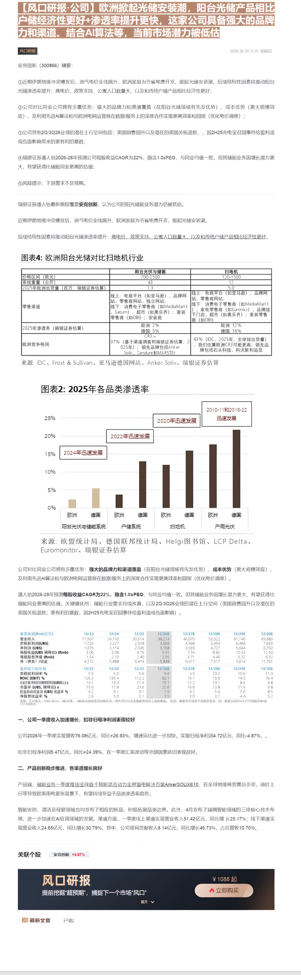 【财联VIP专栏】【风口研报·公司】欧洲掀起光储安装潮，阳台光储产品相比户储经济性更好+渗透率提升更快，这家公司具备强大......