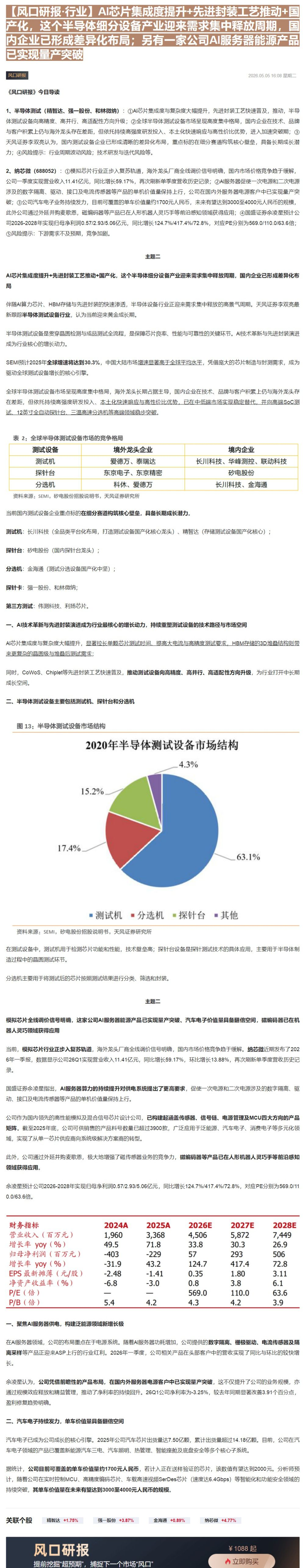 【财联VIP专栏】【风口研报·行业】AI芯片集成度提升+先进封装工艺推动+国产化，这个半导体细分设备产业迎来需求集中释放......
