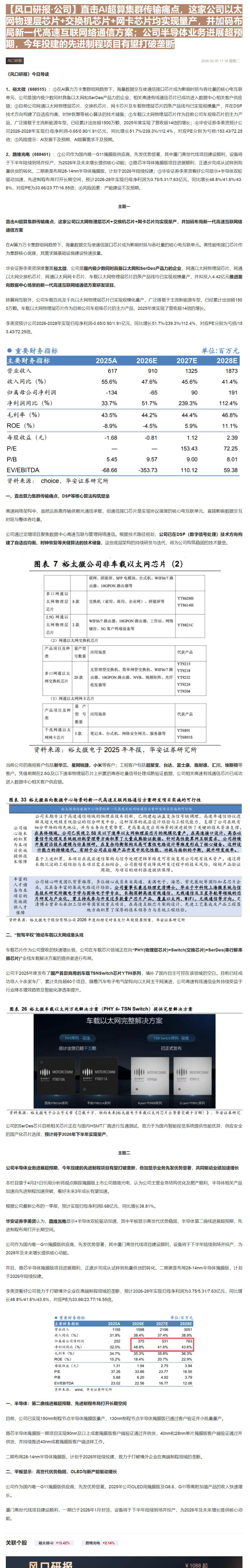 【财联VIP专栏】【风口研报·公司】直击AI超算集群传输痛点，这家公司以太网物理层芯片+交换机芯片+网卡芯片均实现量产，......